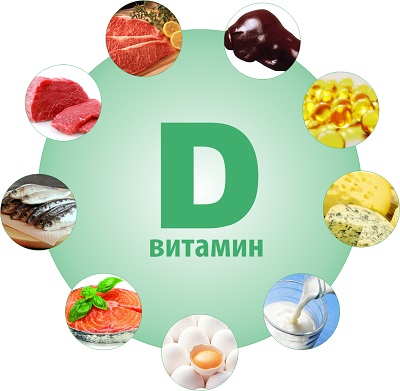 важная функция в организме